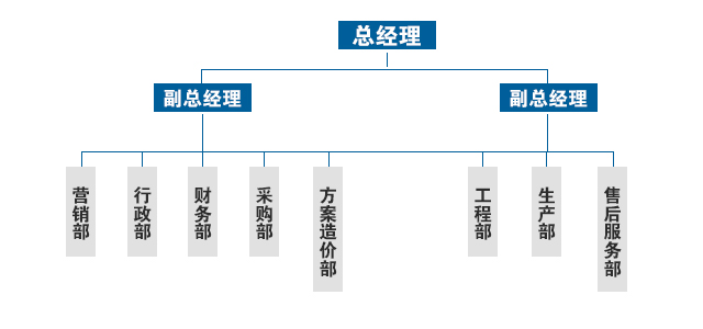 1559632449138312.jpg ABUIABACGAAggIDhwwUowPeu4QUwgAU4rAI.jpg